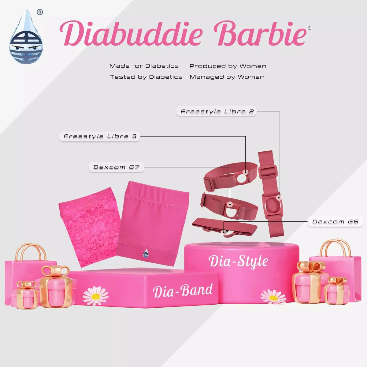 Diabetes Barbie Accessories for Diabetics from Kaio-Dia Obraz